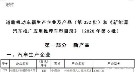 1600萬元拿下造車資質，小鵬汽車“自立門戶”再進一步