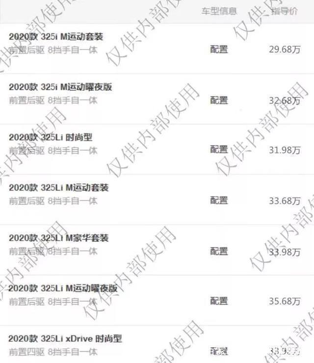 全新寶馬3系疑似售價(jià)曝光 首發(fā)2.0T+8AT，關(guān)鍵不足30萬！